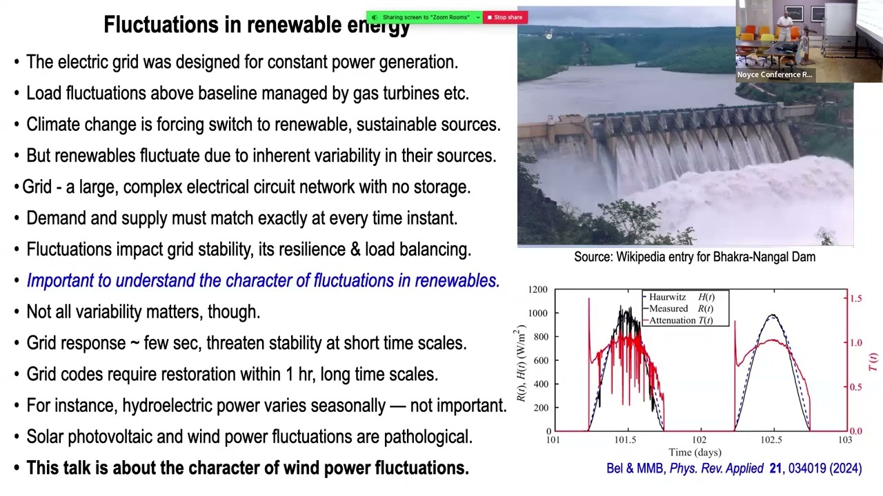 Universal, Collective, and Nonlinear Structure of Wind Power Correlations
