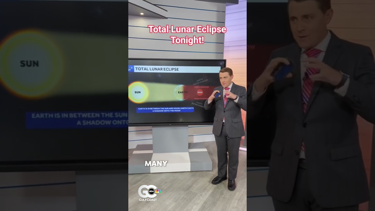 What to expect from the total lunar eclipse from SW Florida Thursday night