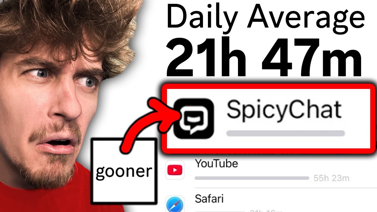 I played BINGO with my Viewers Screen Times!