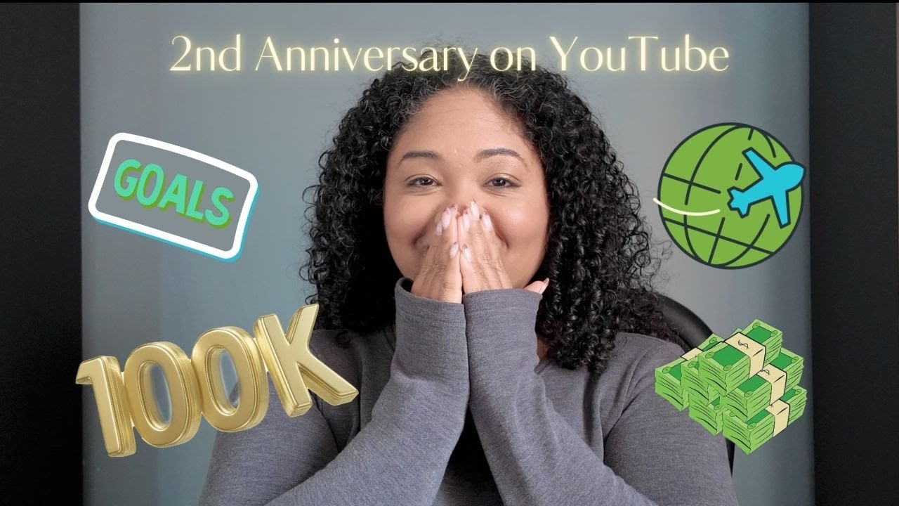 2025 Goal Review | Going Viral | 2025 Lessons learned | 2026 mindset | Tori Del Photography