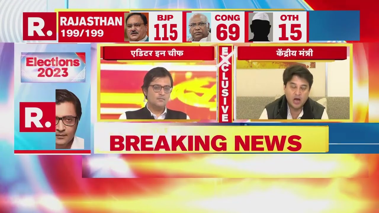 Madhya Pradesh Win Exceeded My Expectations: Jyotiraditya Scindia Tells Arnab | MP Election Results