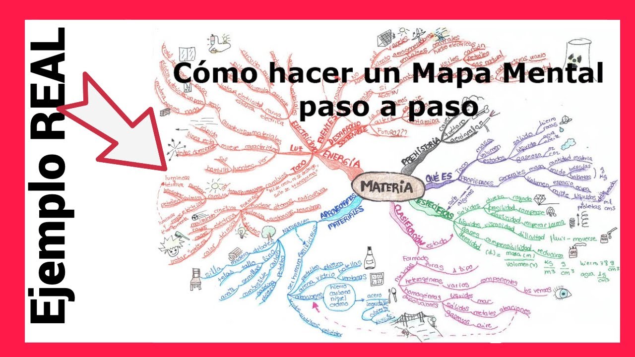✍Cómo hacer un MAPA MENTAL de un TEMA paso a paso 👣 | Alejandra M Bárcena