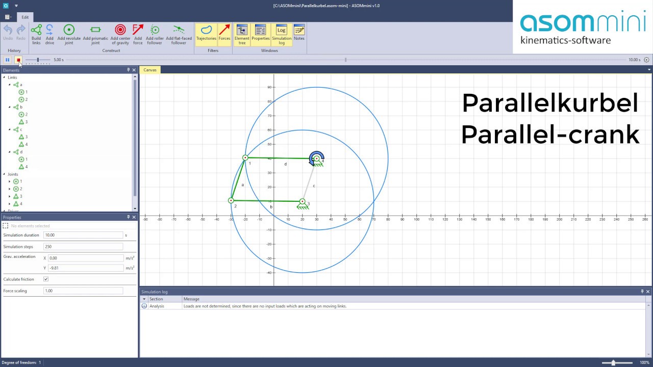 Viergelenke in ASOMmini (4/5), Teil A: Parallelkurbel