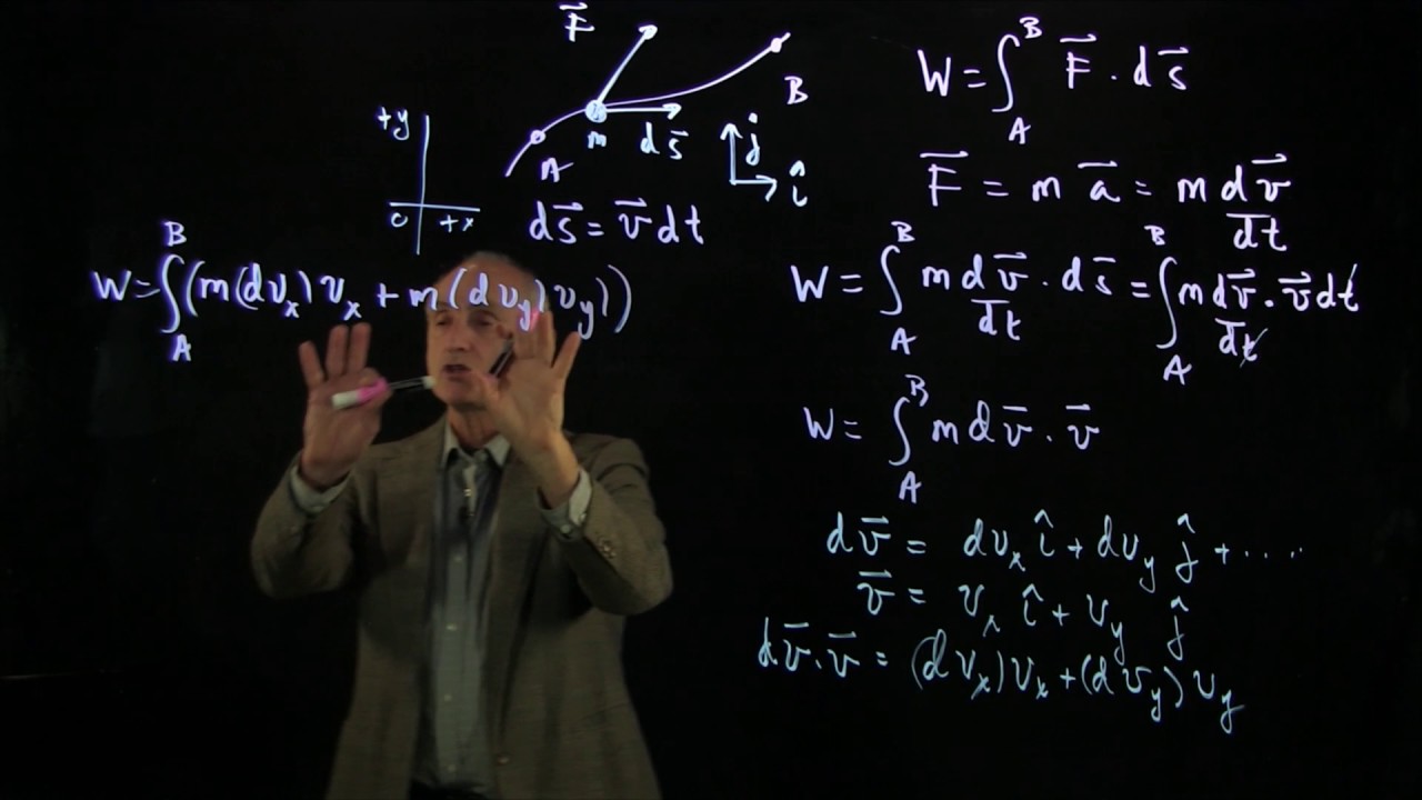 21.5 Work-Kinetic Energy Theorem in 2D and 3D