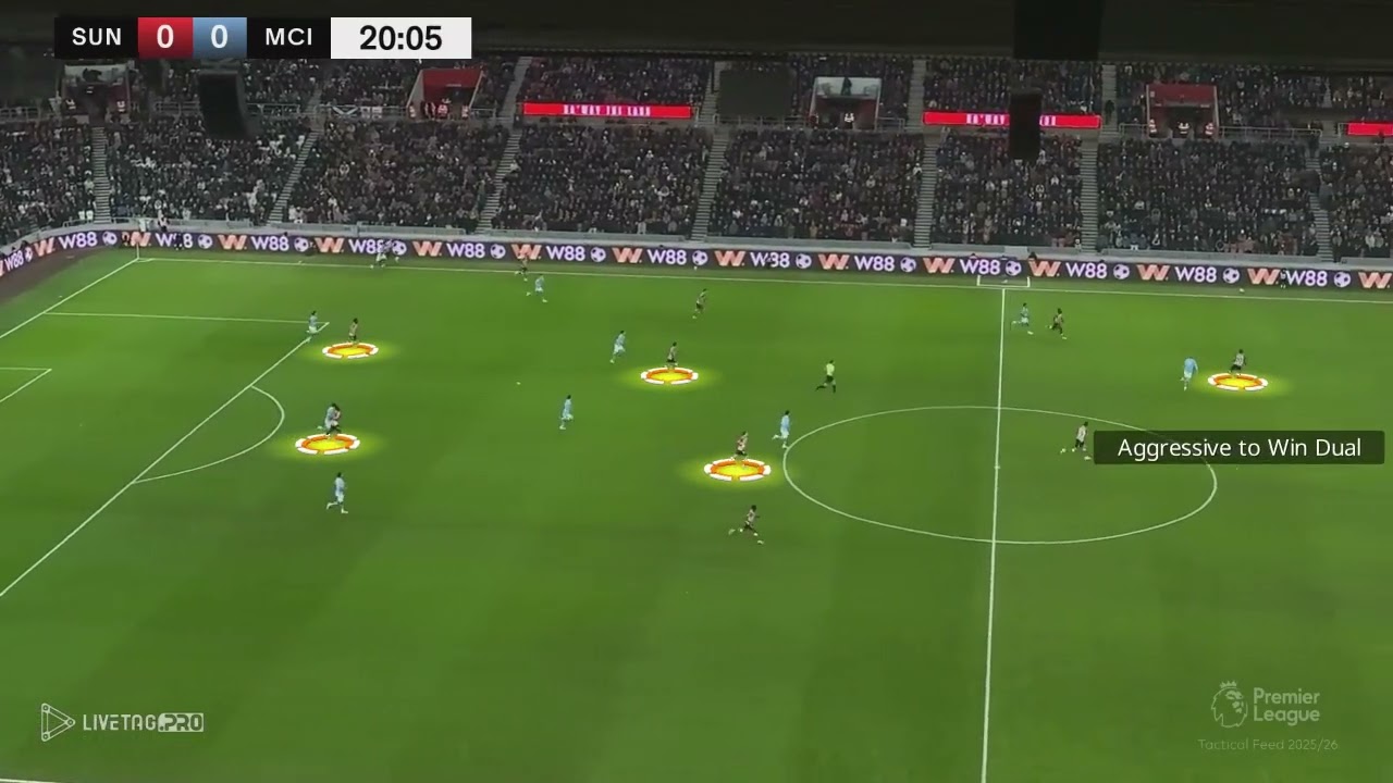Match Analysis- Sunderland vs Man City