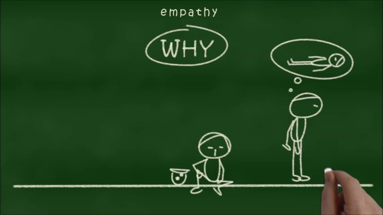 Social Psychology Videos: Helping