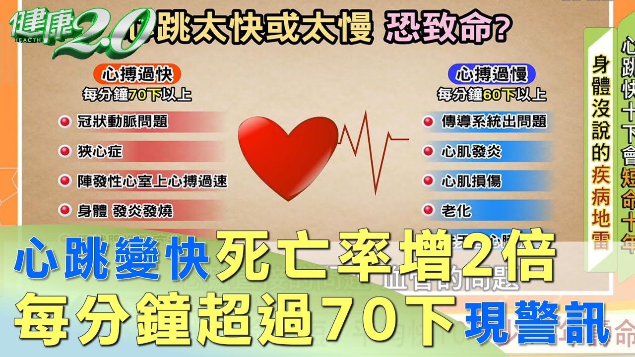 心跳變快死亡率增2倍 每分鐘超過70下現警訊 健康2.0
