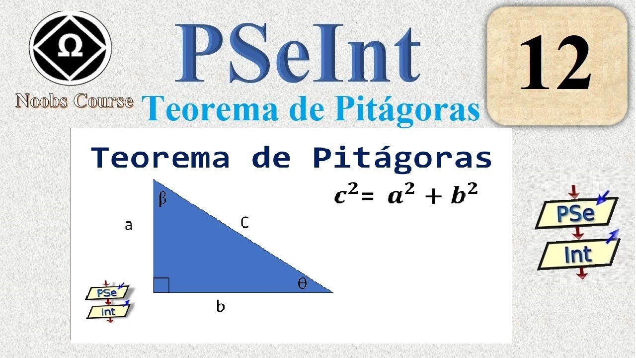 ✅ 12.Curso de PSeInt para Noobs || Teorema de Pitágoras || Explicación Super Fácil😱😱!!🔺🔺
