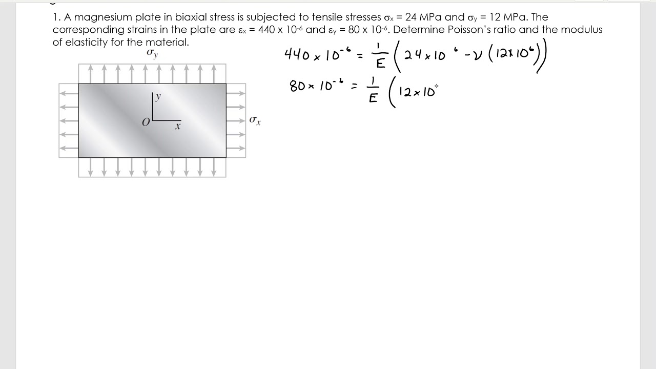 ENGR 222 Nov 11 triaxial stress 1