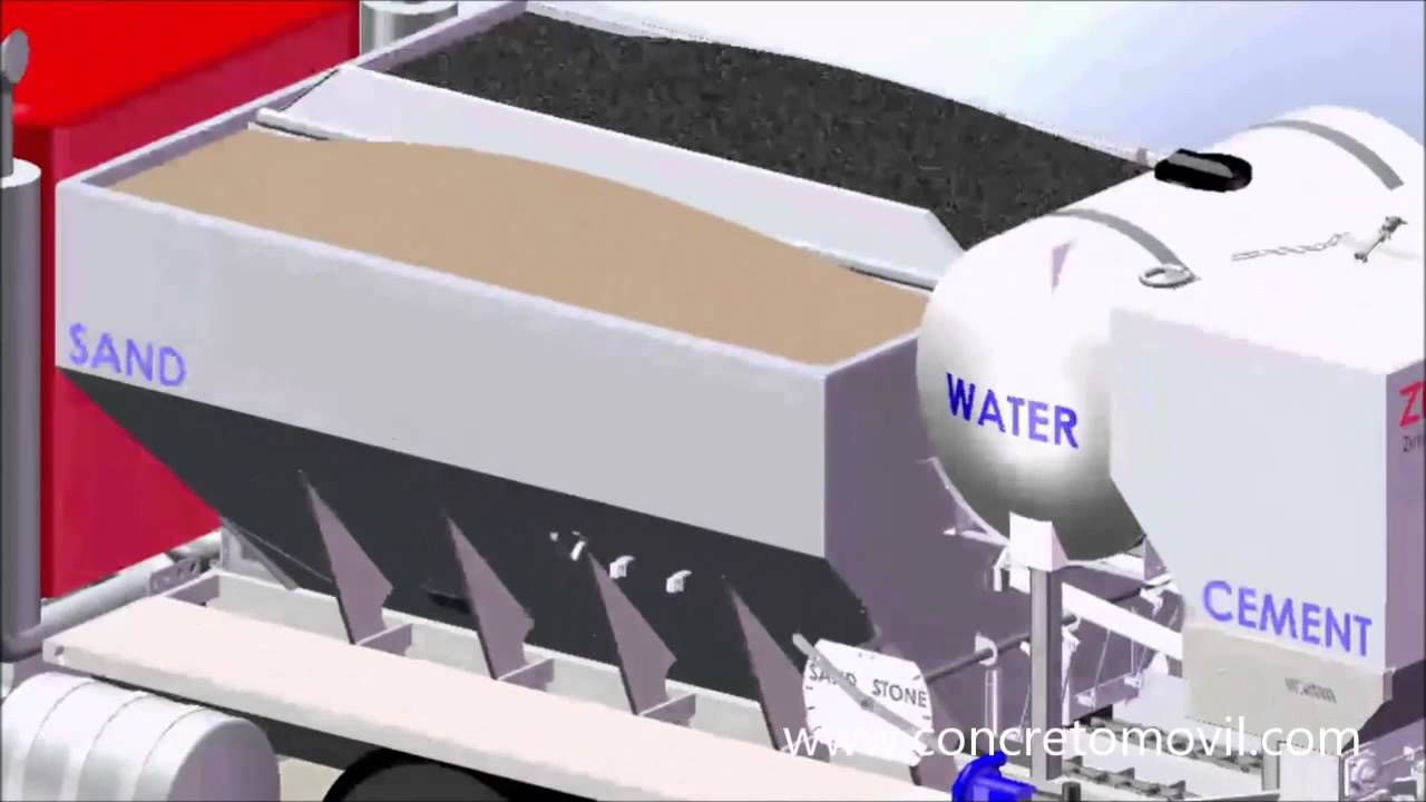 Dosificadora de concreto movil