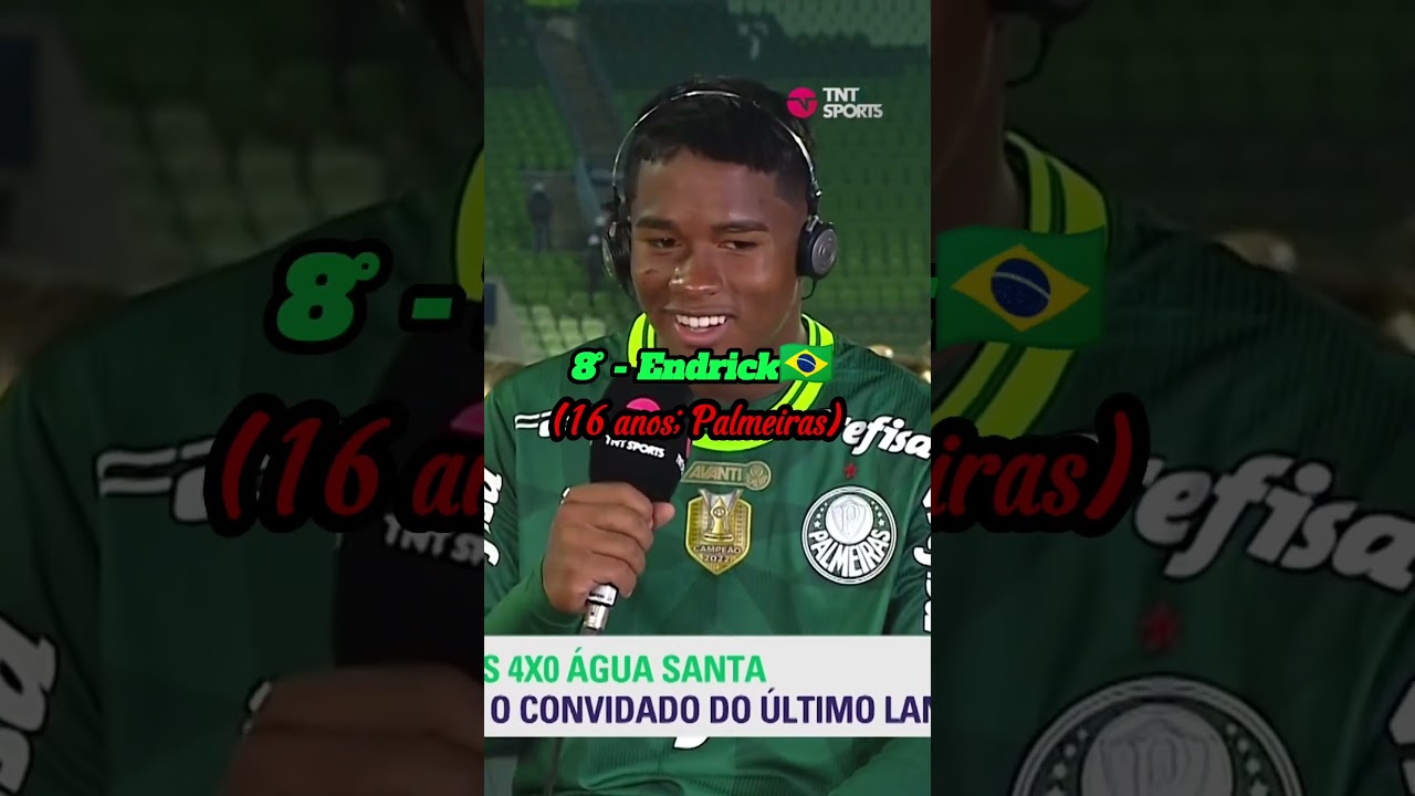 Os sub-20 mais promissores do mundo segundo a Cies Football Observatory 👑