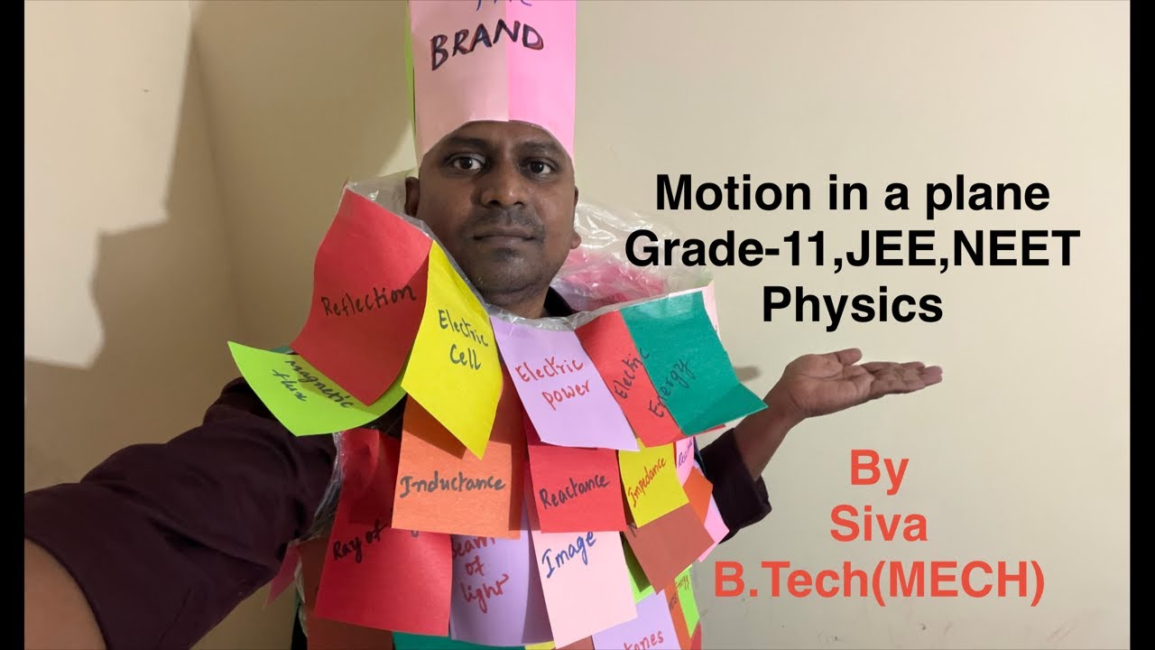 Движение в плоскости/11 класс/JEE/NEET/Физика