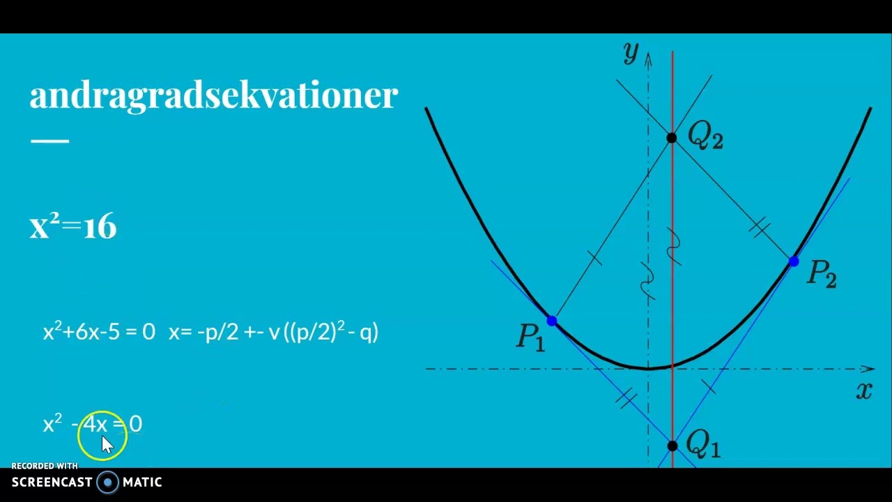Sammanfattning av matematik 2B v2.