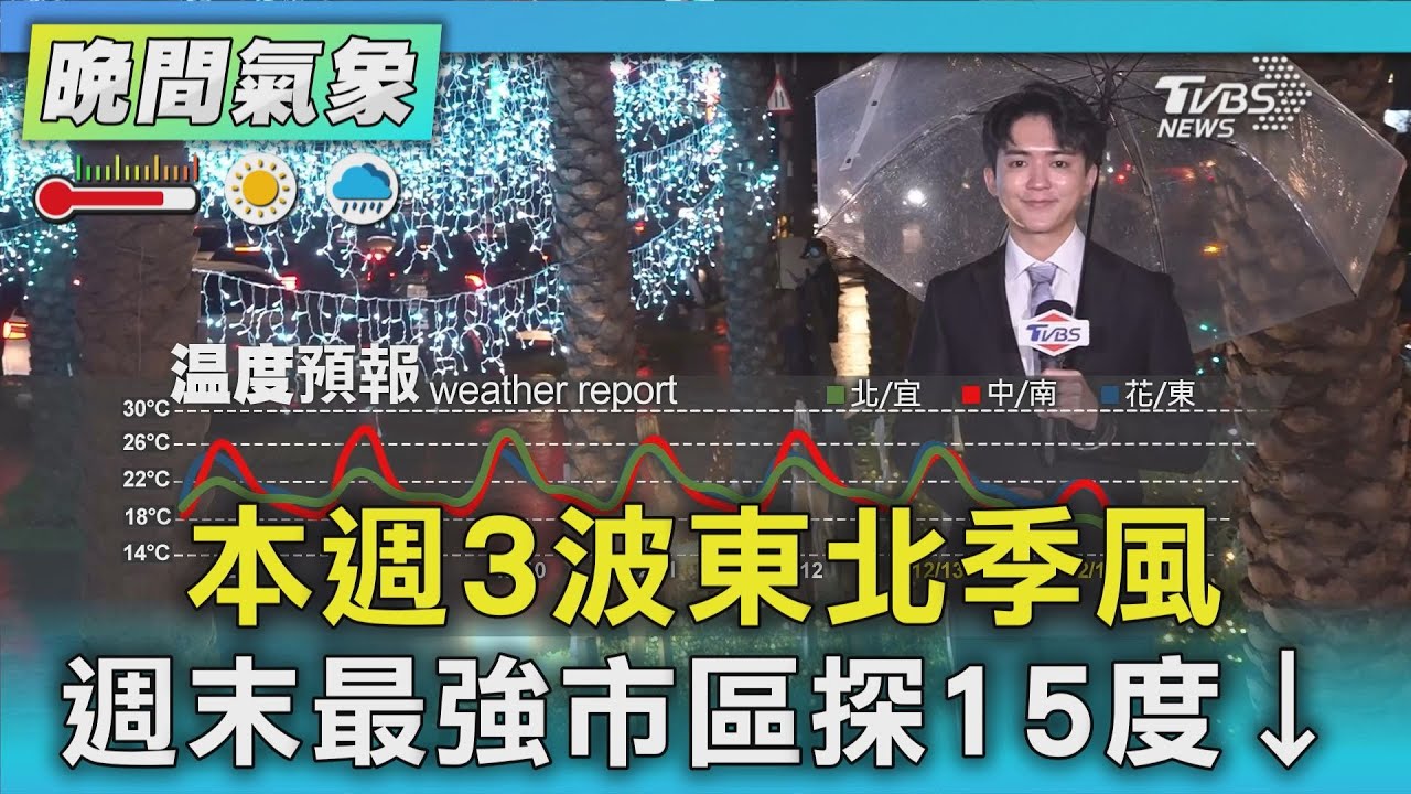 天氣/本週3波東北季風 週末最強市區探15度&darr;｜氣象主播 吳軒彤｜TVBS氣象站｜TVBS新聞20251208 @TVBSNEWS01