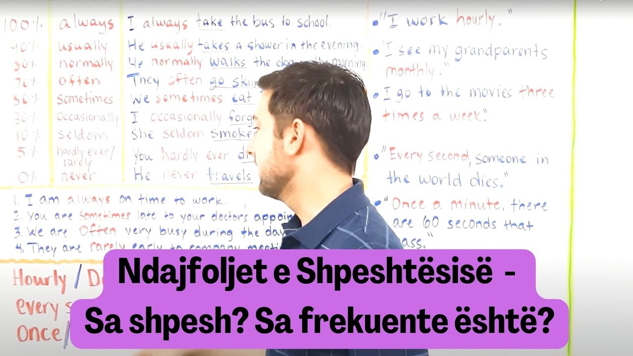 Mëso Anglisht hap pas hapi - Mësimi 14