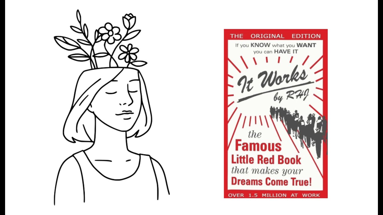 It Works: The Famous Little Red Book That Makes Your Dreams Come True by R. H. Jarrett - Summary