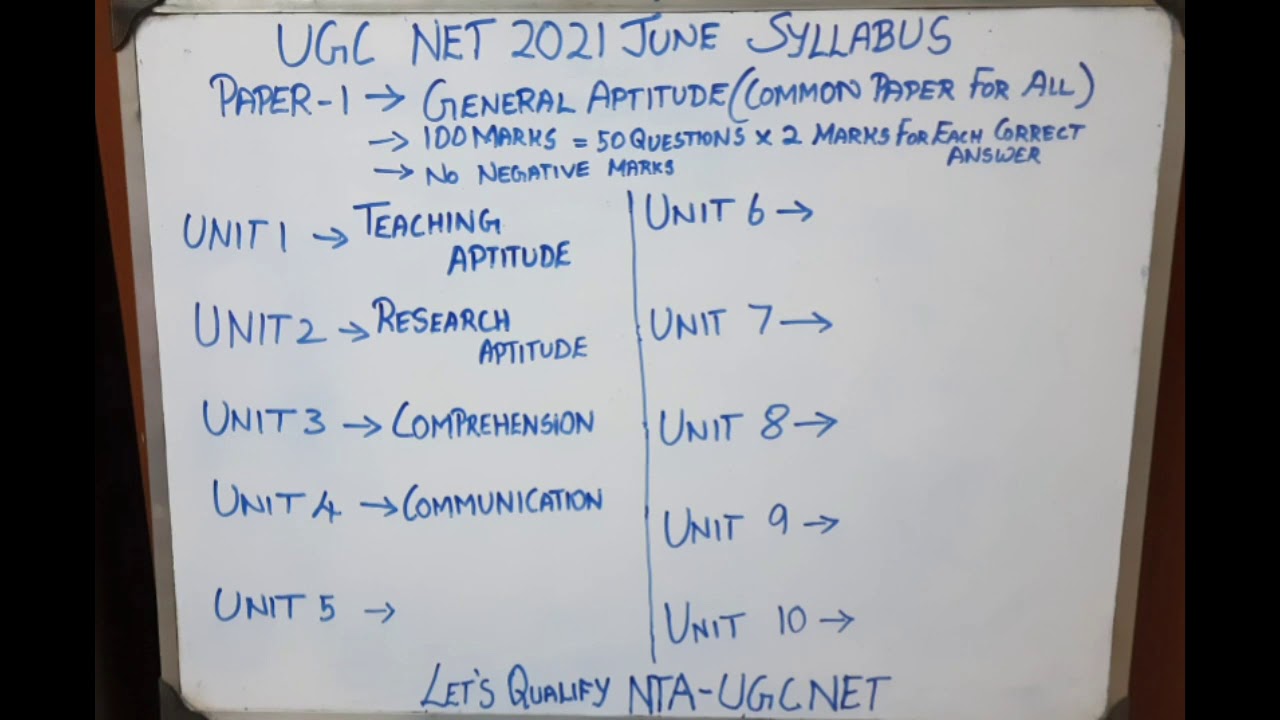NTA UGC NET 2021 JUNE SYLLABUS| Syllabus link in Description| #UGCNET #NETJUNE2021