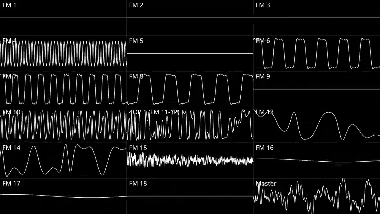 Deltarune Chapter 2 - Smart Race (OPL3 Cover) [Oscilloscope View]