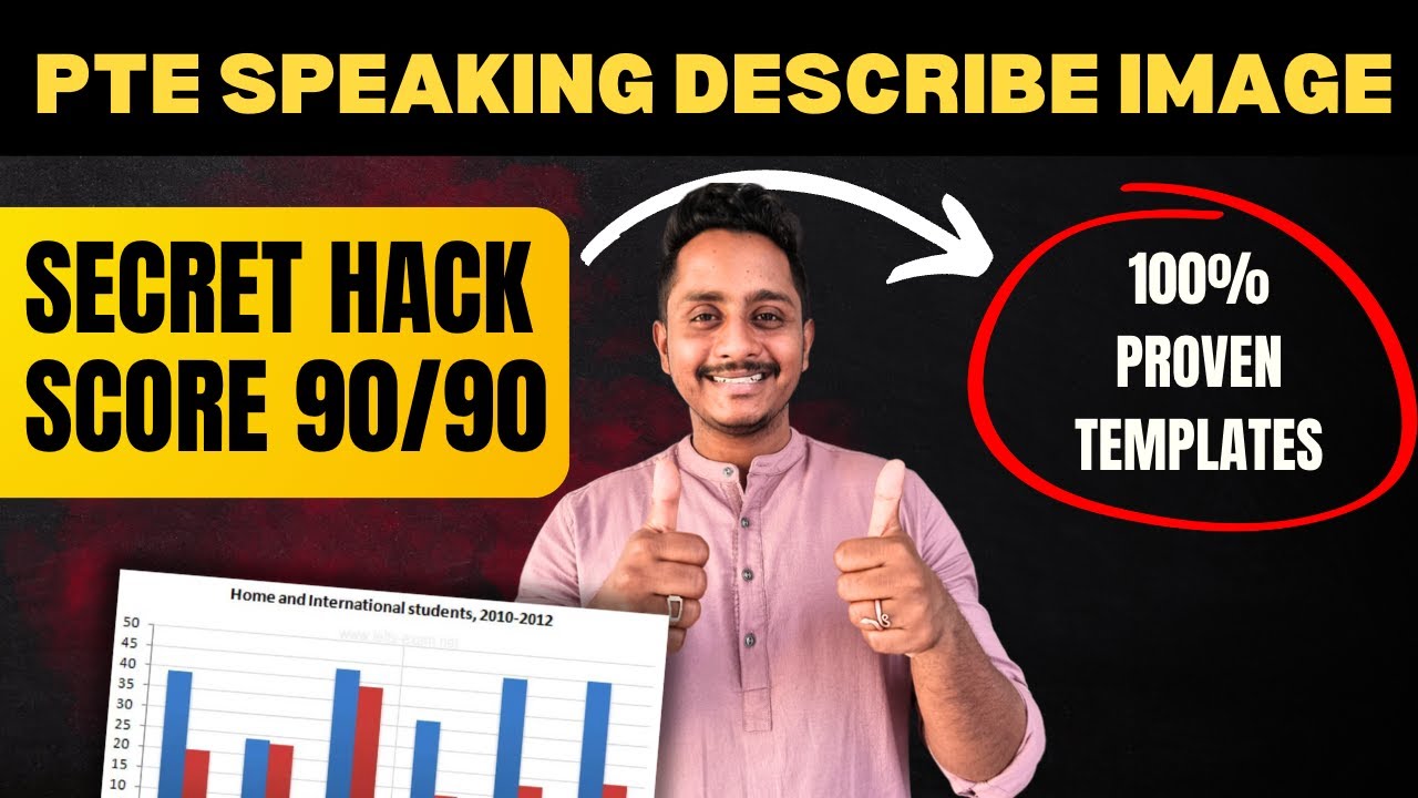 PTE Speaking: наберите 90/90 баллов в Describe Image — откройте секретные приемы | Навыки PTE