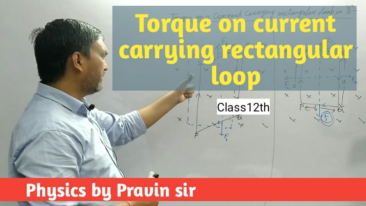 torque on current carrying rectangular loop in uniform magnetic field #torque_on_current_loop