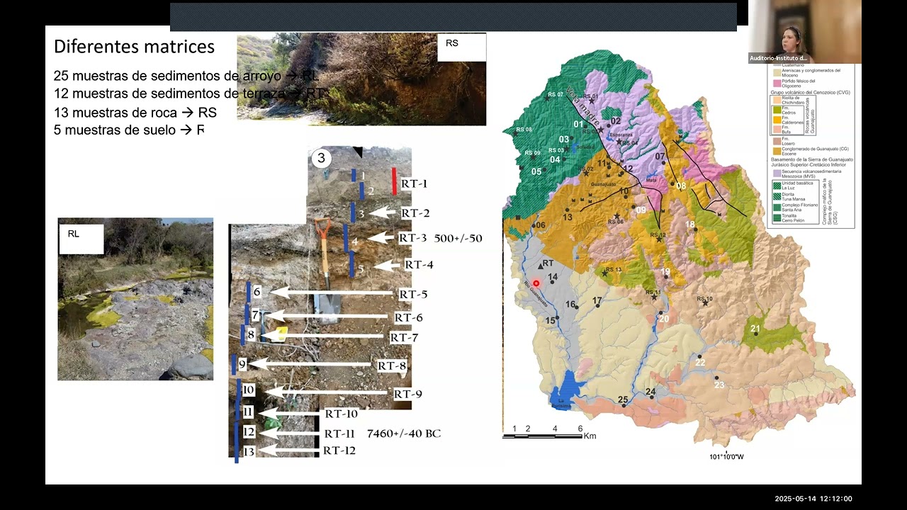Fraccionamiento de isótopos de zinc y mercurio como trazadores