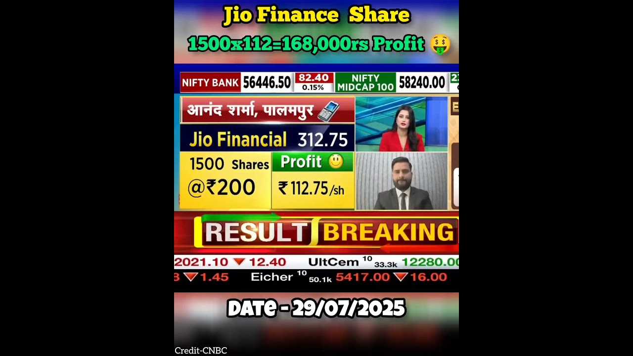 Jio Finance Share #share #sharemarket #stock #stockmarket #stockmarketindia #federalbank #jioshare