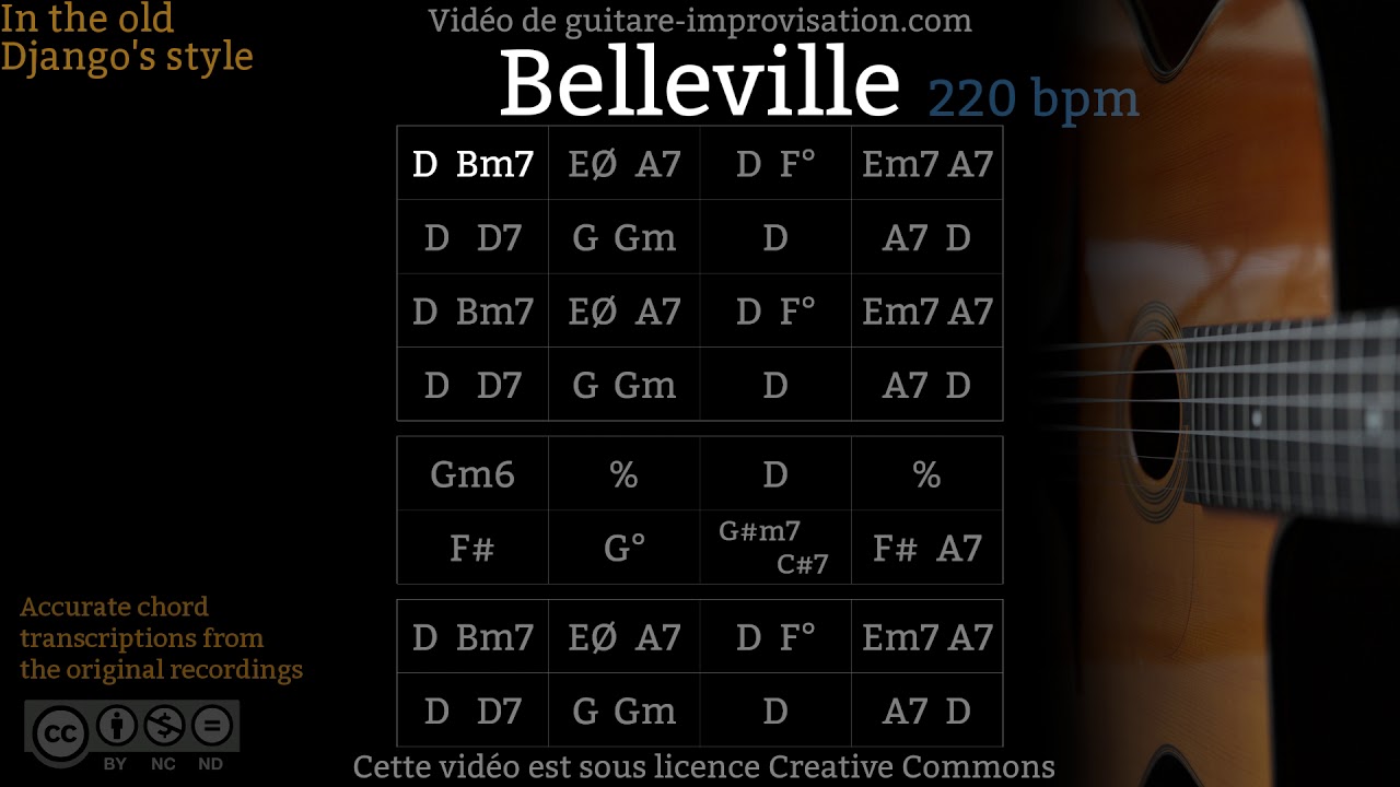 Belleville (220 bpm) - Gypsy jazz Backing track / Jazz manouche