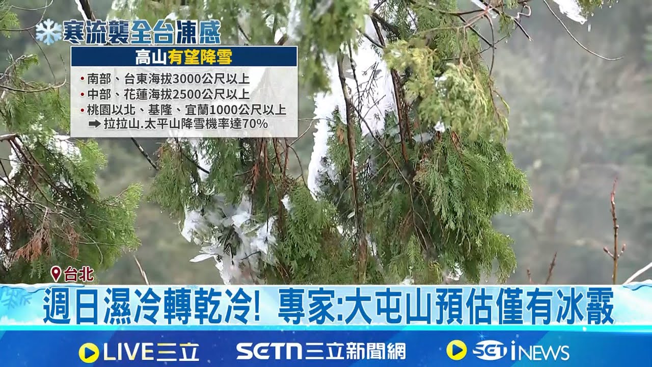最強寒流來襲! 大屯山.七星山入夜逼近0度  瘋追雪! 陽明山3階段交管 交通局:須掛雪鍊│記者 黃政杰 粘菀瑄│新聞一把抓20260207│三立新聞台