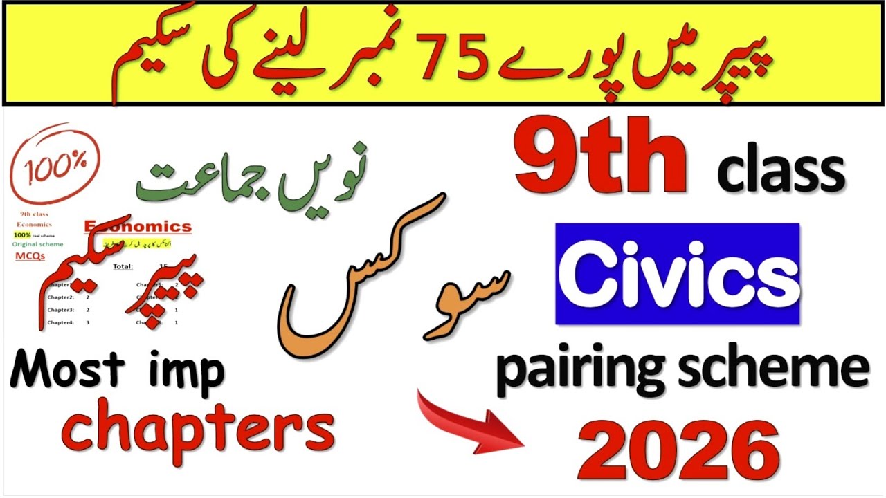 9th Class Civics Pairing Scheme 2026 🚀 | 9th class civics paper pattern 2026 🔥| civics guess 2026 💯