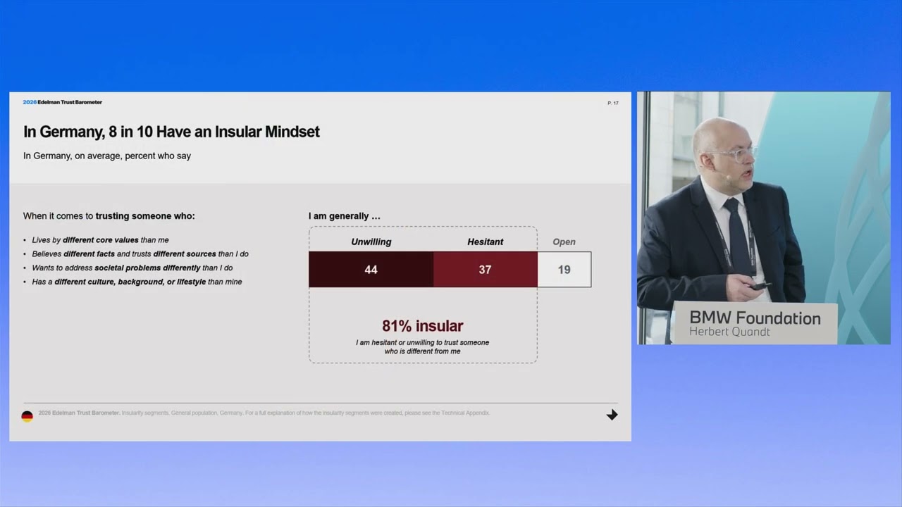 ДЕНЬ 2 | Барометр доверия Edelman | Презентация немецкого отчета