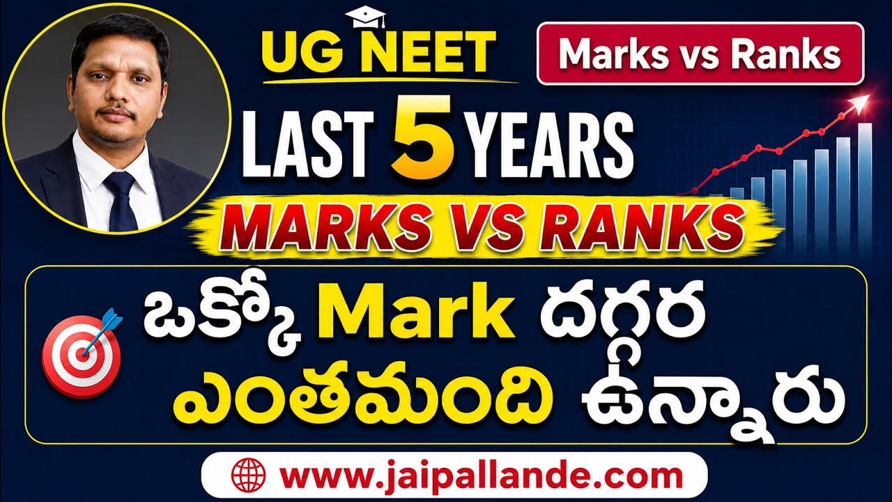 AP/TS NEET 2026 Prediction Tool 🔥 Marks vs Rank (Last 5 Years) | How to Check on JaipalLande.com
