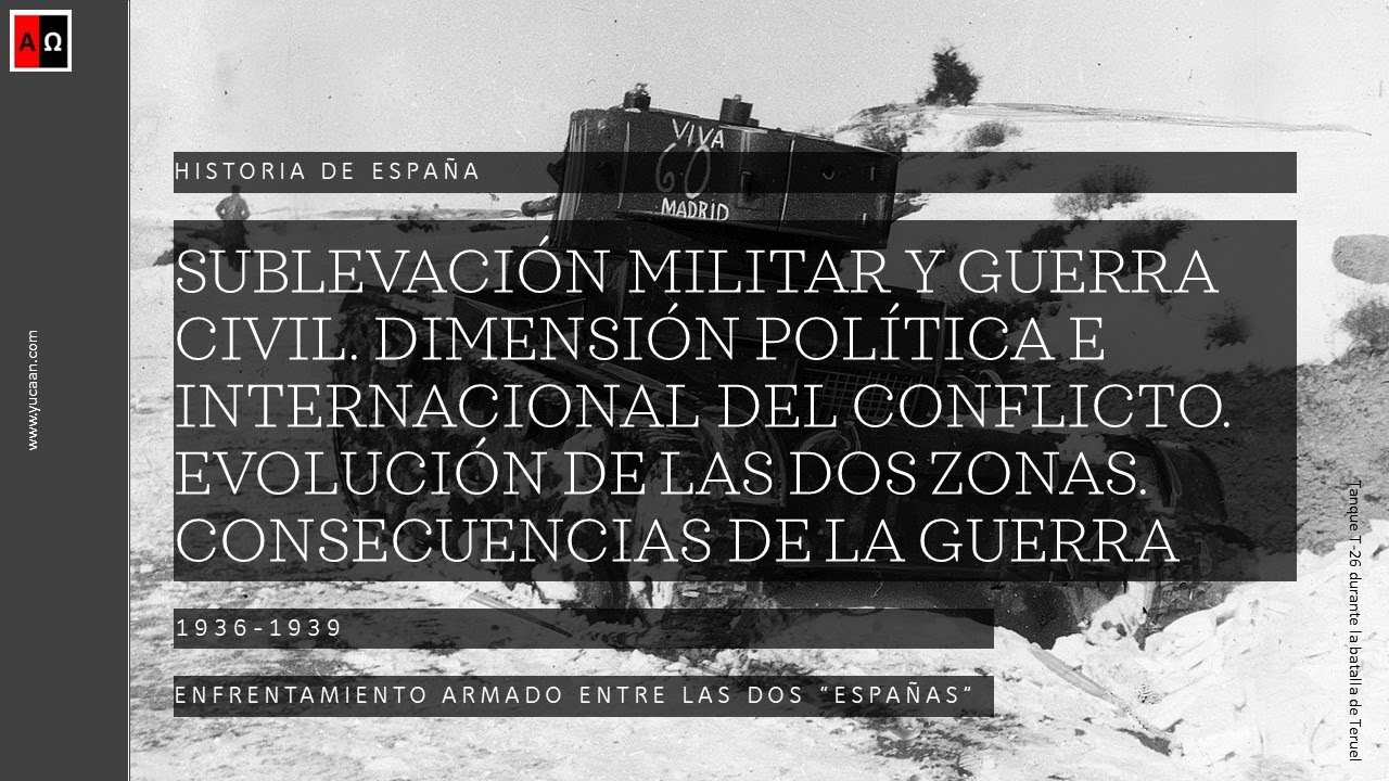 Sublevaci&oacute;n militar y Guerra Civil espa&ntilde;ola