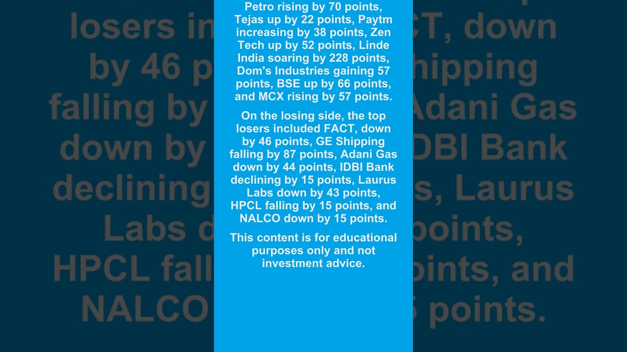 Market Close Update | Nifty & Bank Nifty Performance