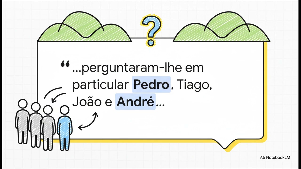 Os 12 doze: André 