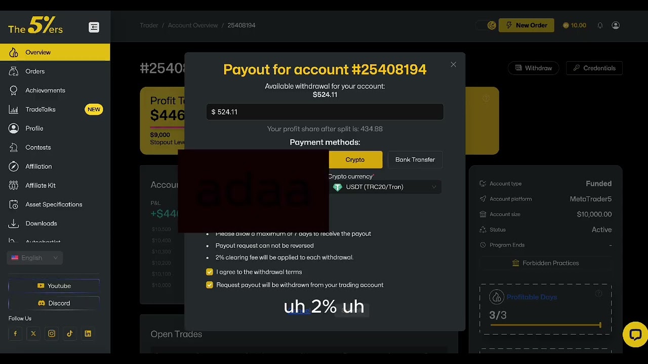 Enjoy same day payout with The5ers
