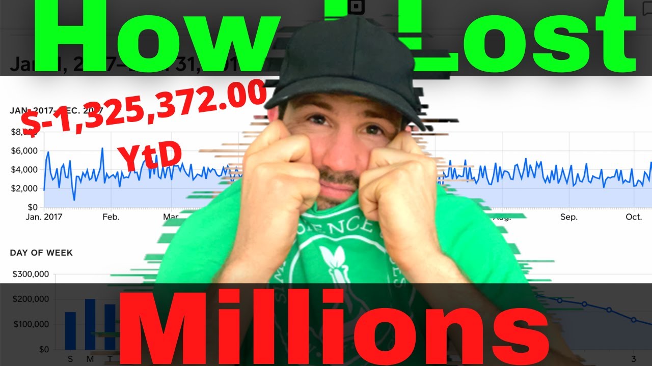 How I Ruined My Million Dollar Business | My Start Up Failure Story