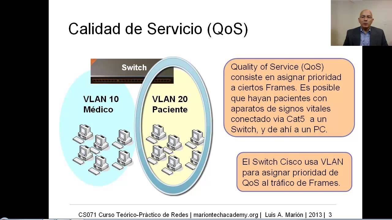 CS071 12.01 VLAN - Red de Area Local Virtual