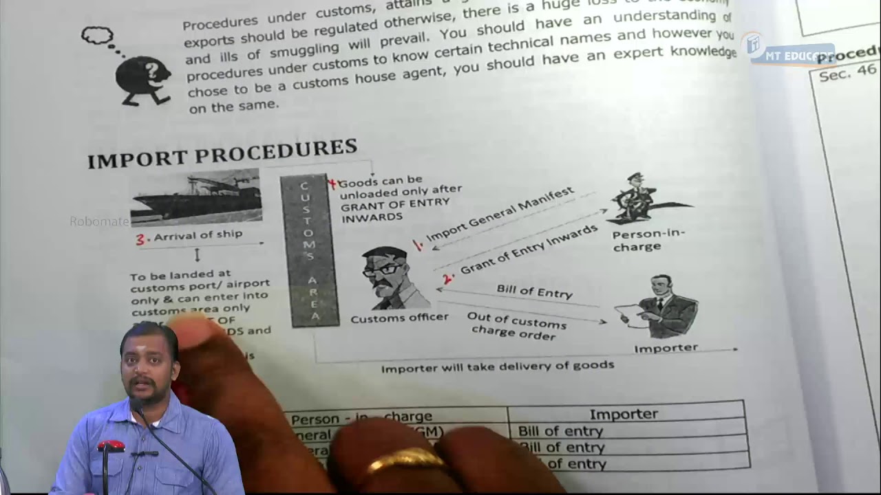 01 Customs Duty Lecture 1