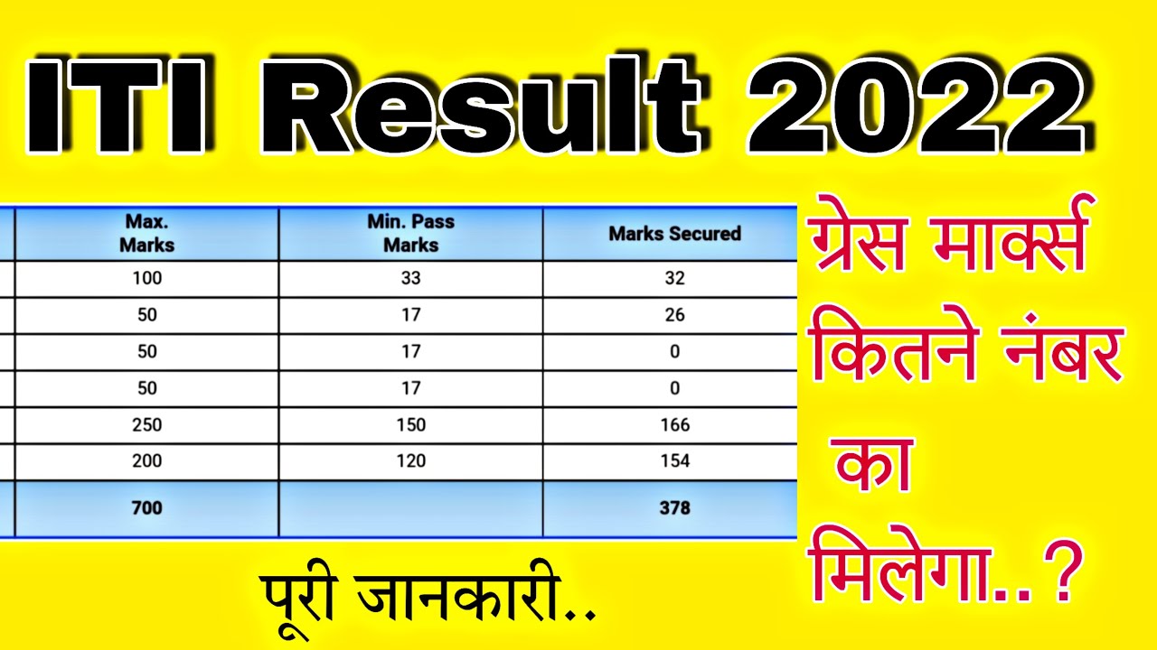 iti grace marks update || iti grace marks result kab aayega | ITI Grace Mark kitne number ka milega