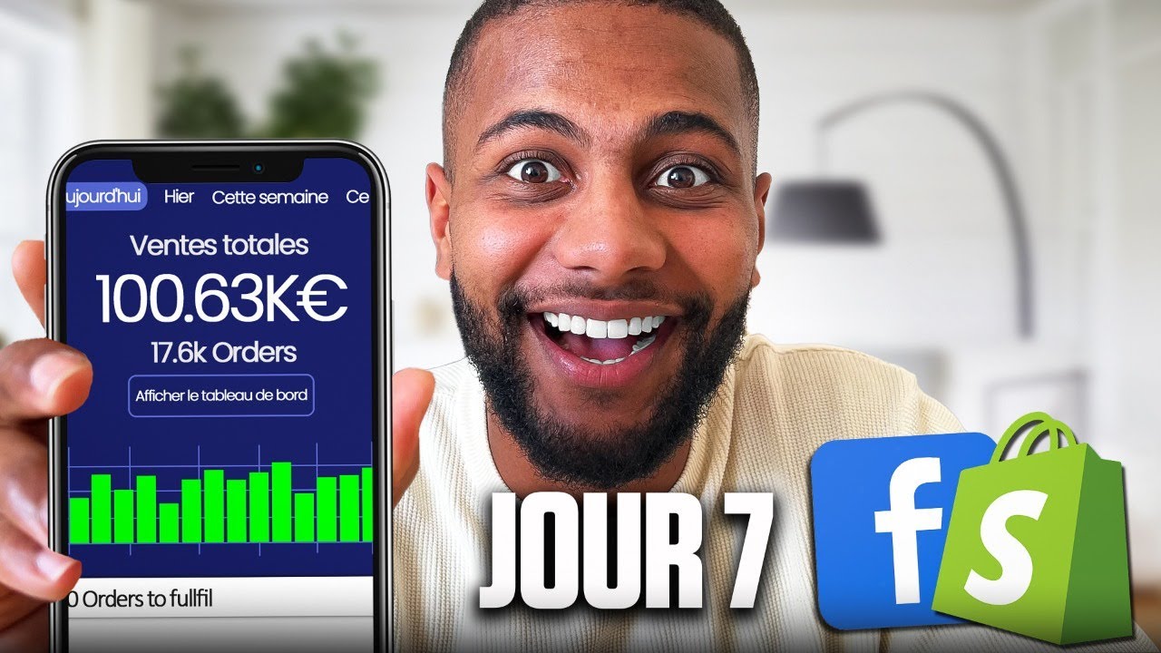 E-Commerce: 100'000€ en 7 Jours avec Facebook Ads (Etude de Cas)