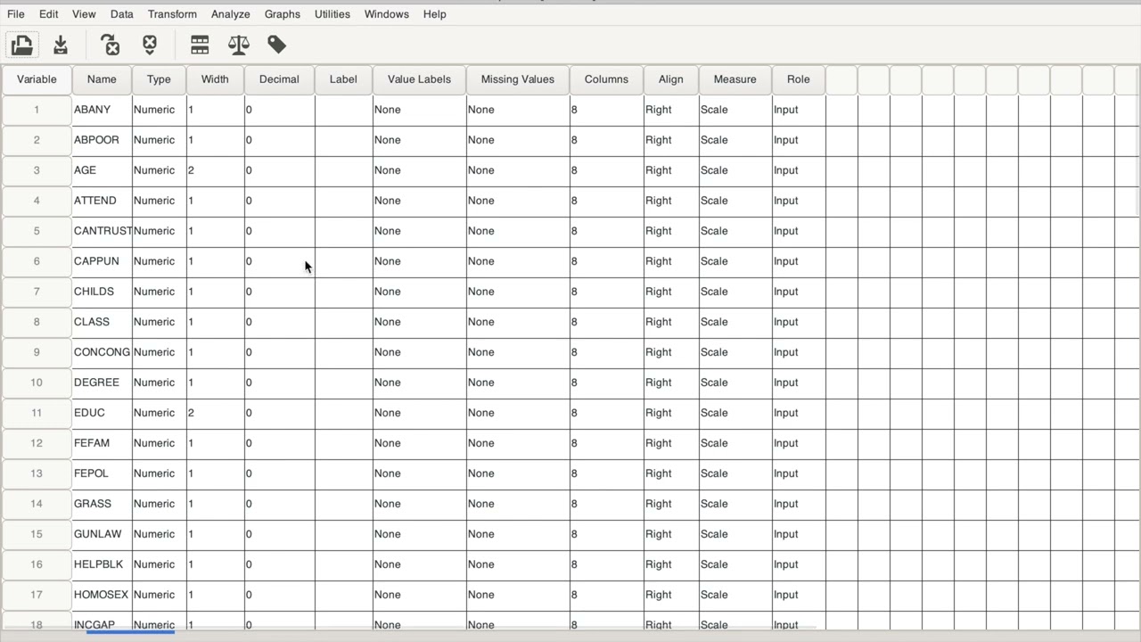 Examining Variables for Normality in PSPP