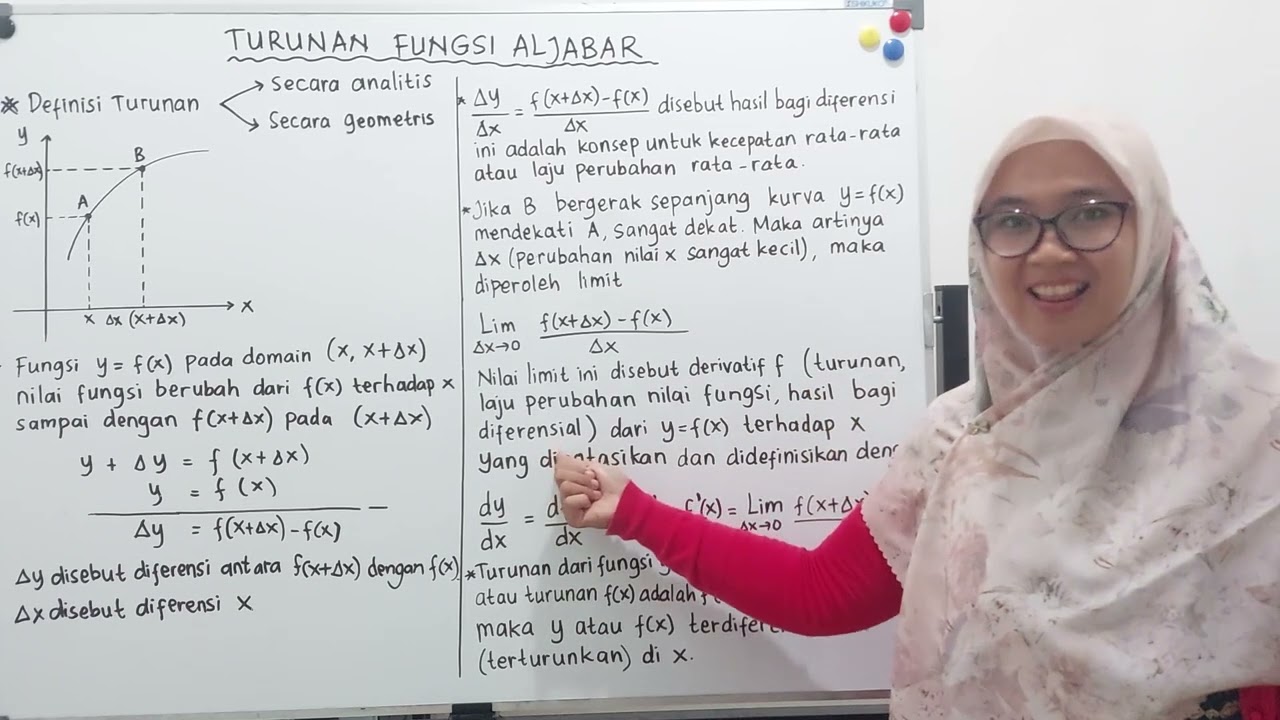 Turunan Fungsi Aljabar #Part 2 // Definisi Turunan Secara Analisis Aljabar, Pengertian dan Notasi