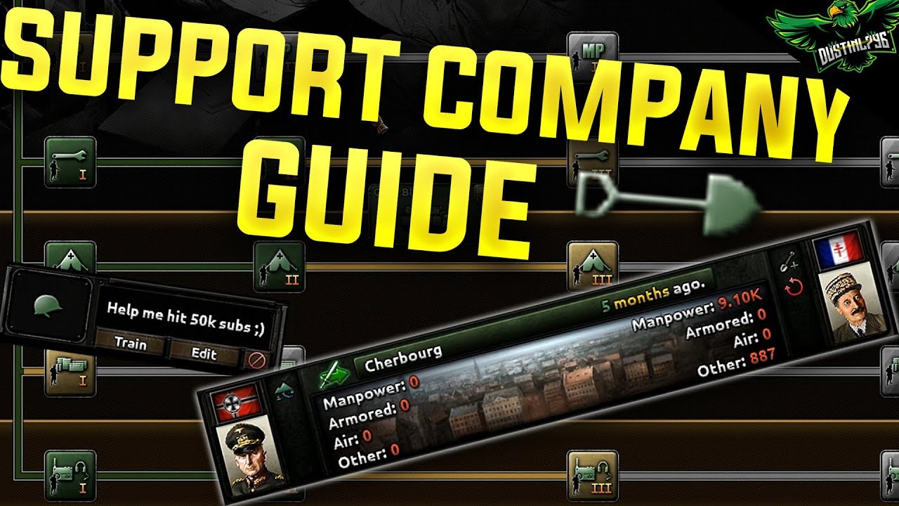 HOI4 Support Company Guide (Hearts of Iron 4 Man the Guns Guide)