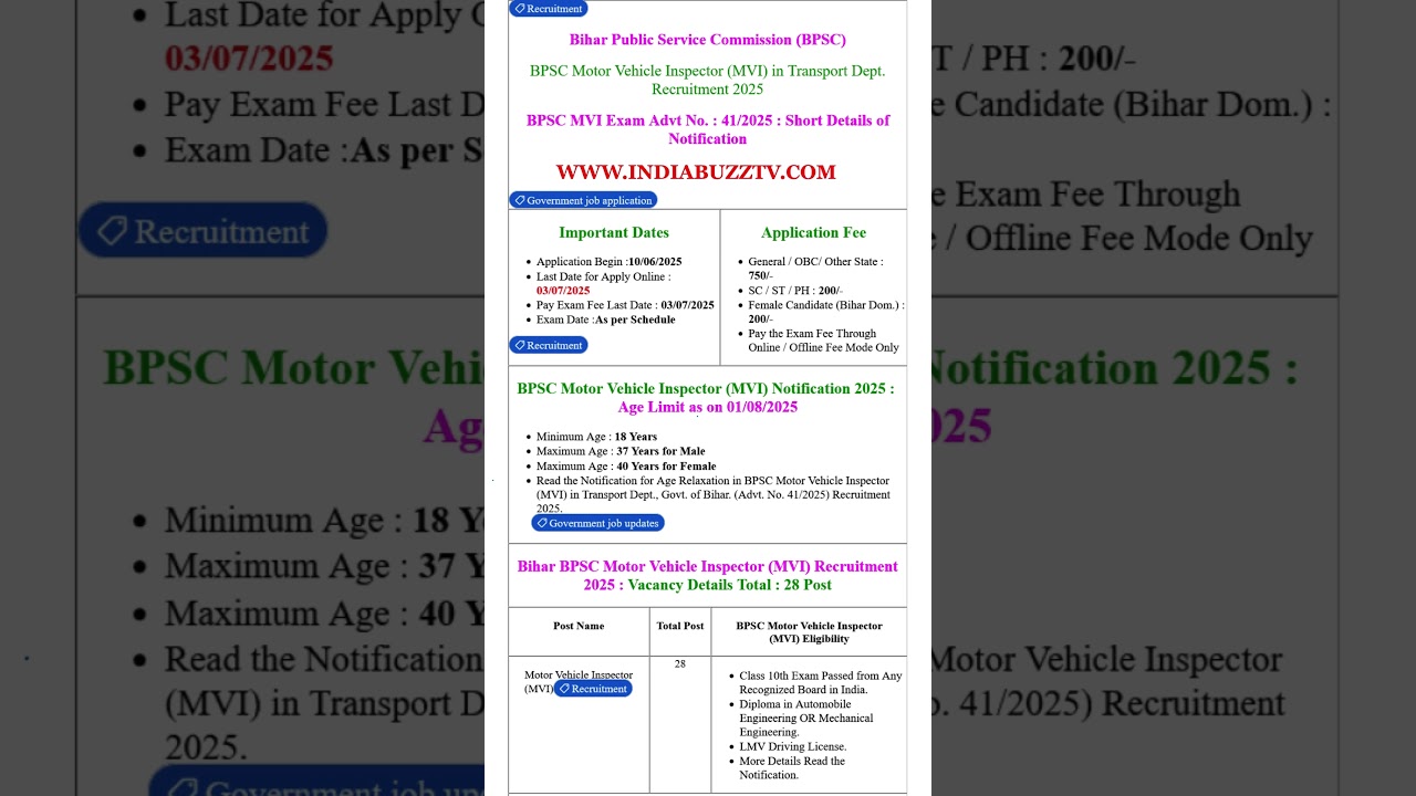 BPSC Motor Vehicle Inspector MVI Online Form 2025 #latestgovtjobs #shortsfeed #bihargovtjob #job