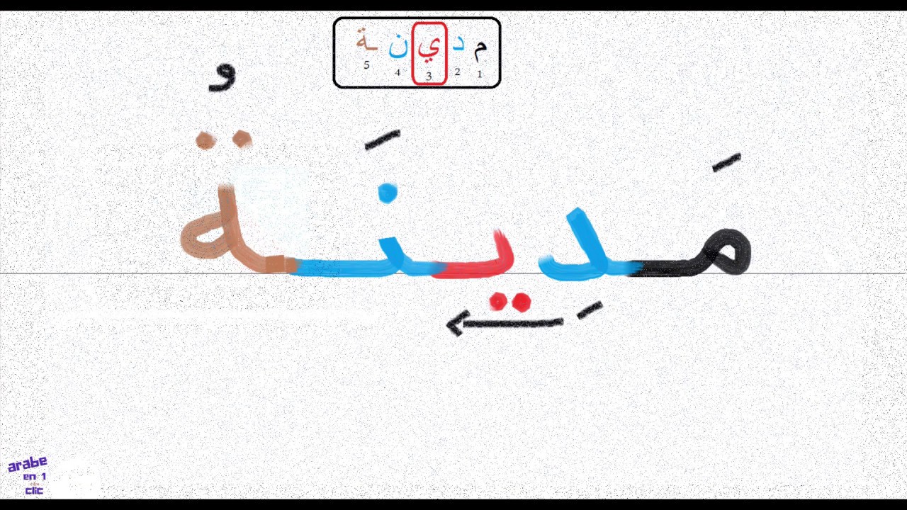 Écrire en arabe facilement  7  مـديـنـة  ✅