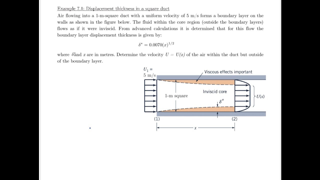 Example 7.1 - Displacement thickness in a square duct