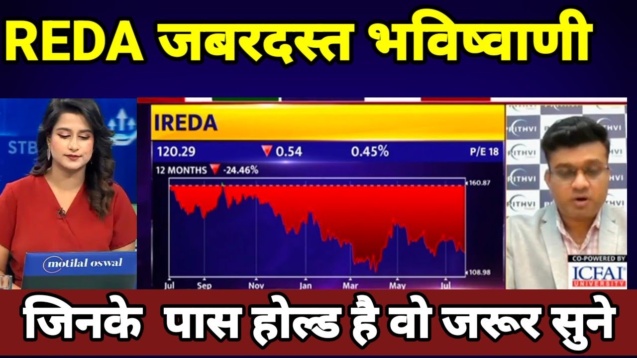 IREDA Share Latest News | IREDA Share News Today | IREDA Share Next Target For Upcoming Days