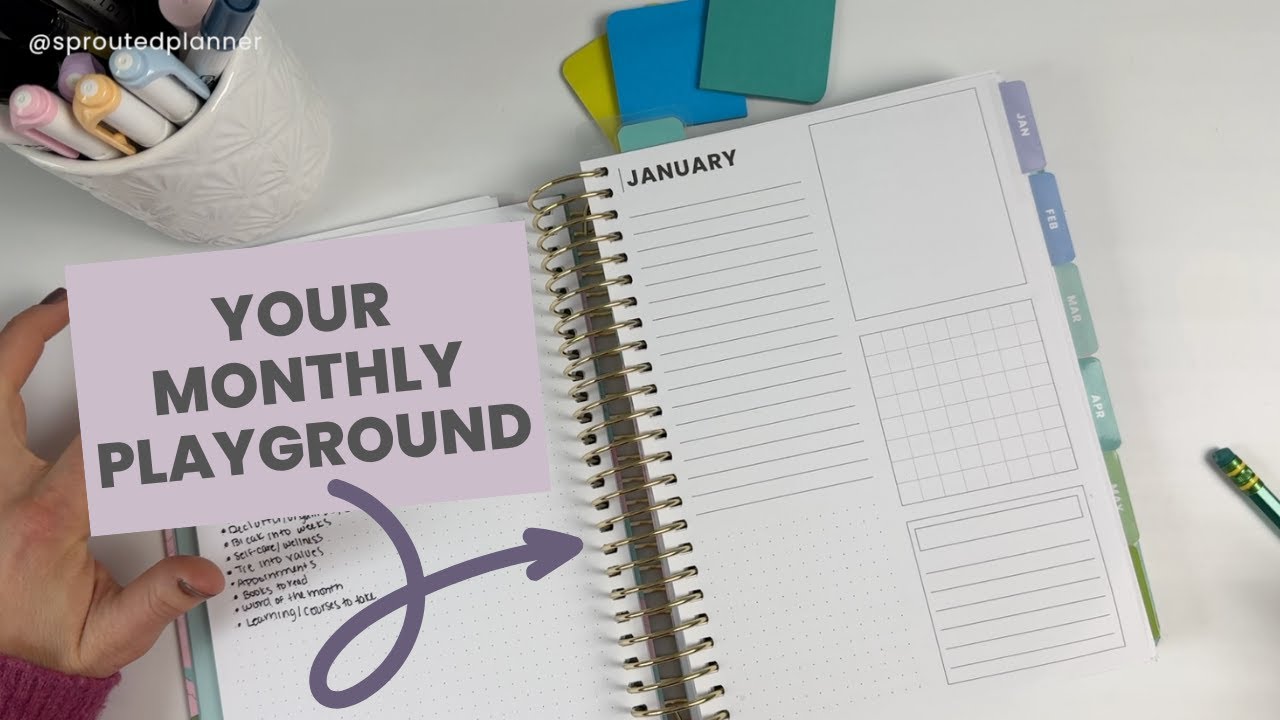 How To Use Your Monthly Dashboard | Ideas & Setup