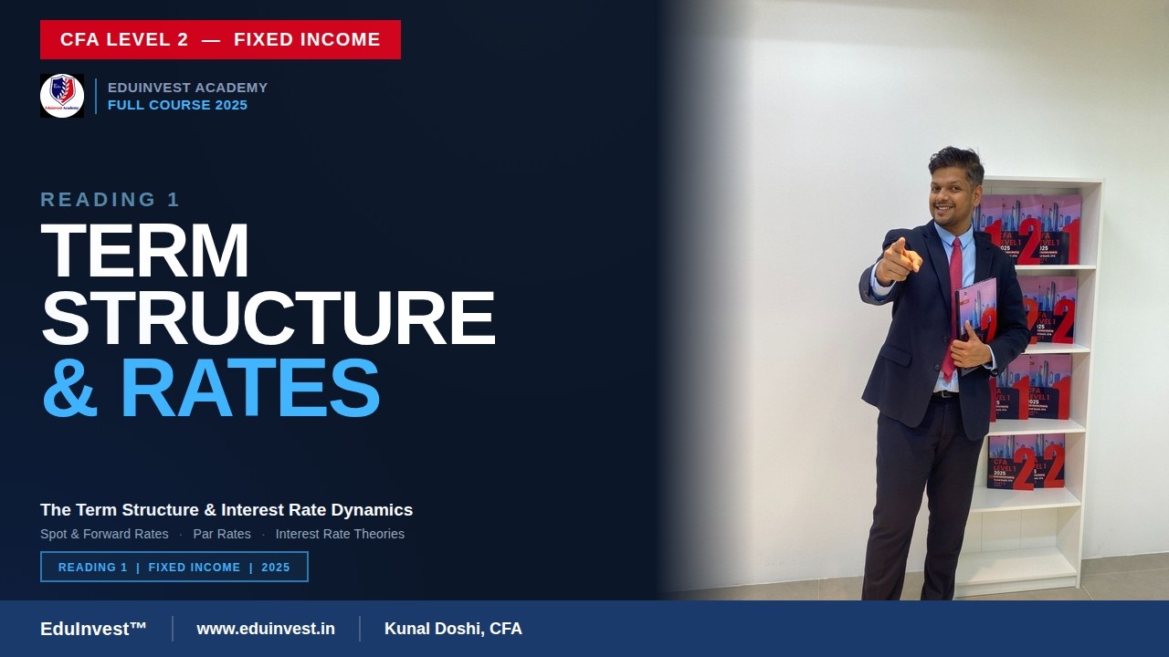 CFAL2 2025 | Fixed Income | R1 The Term Structure & Interest Rate Dynamics | Kunal Doshi, CFA