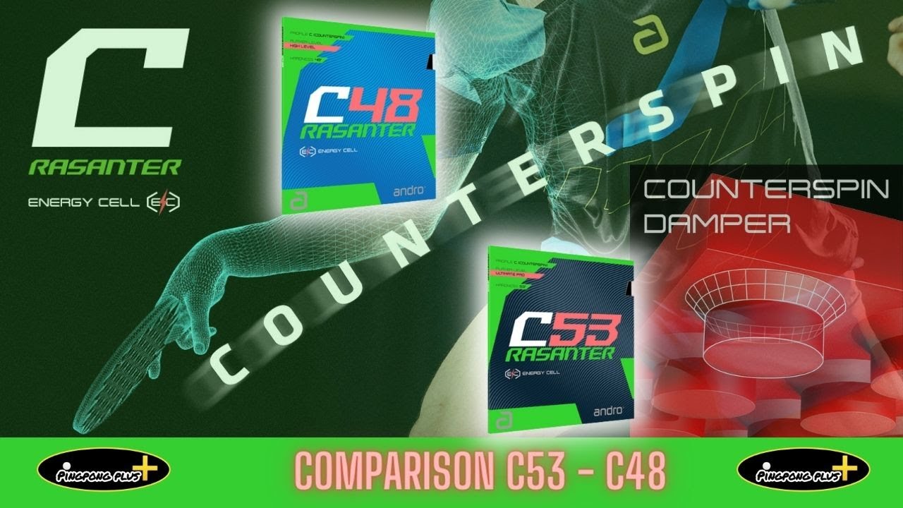 Andro Rasanter C53 & C48 || Comparison